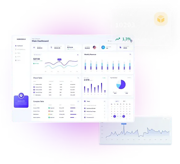 Adobe Real-Time CDP